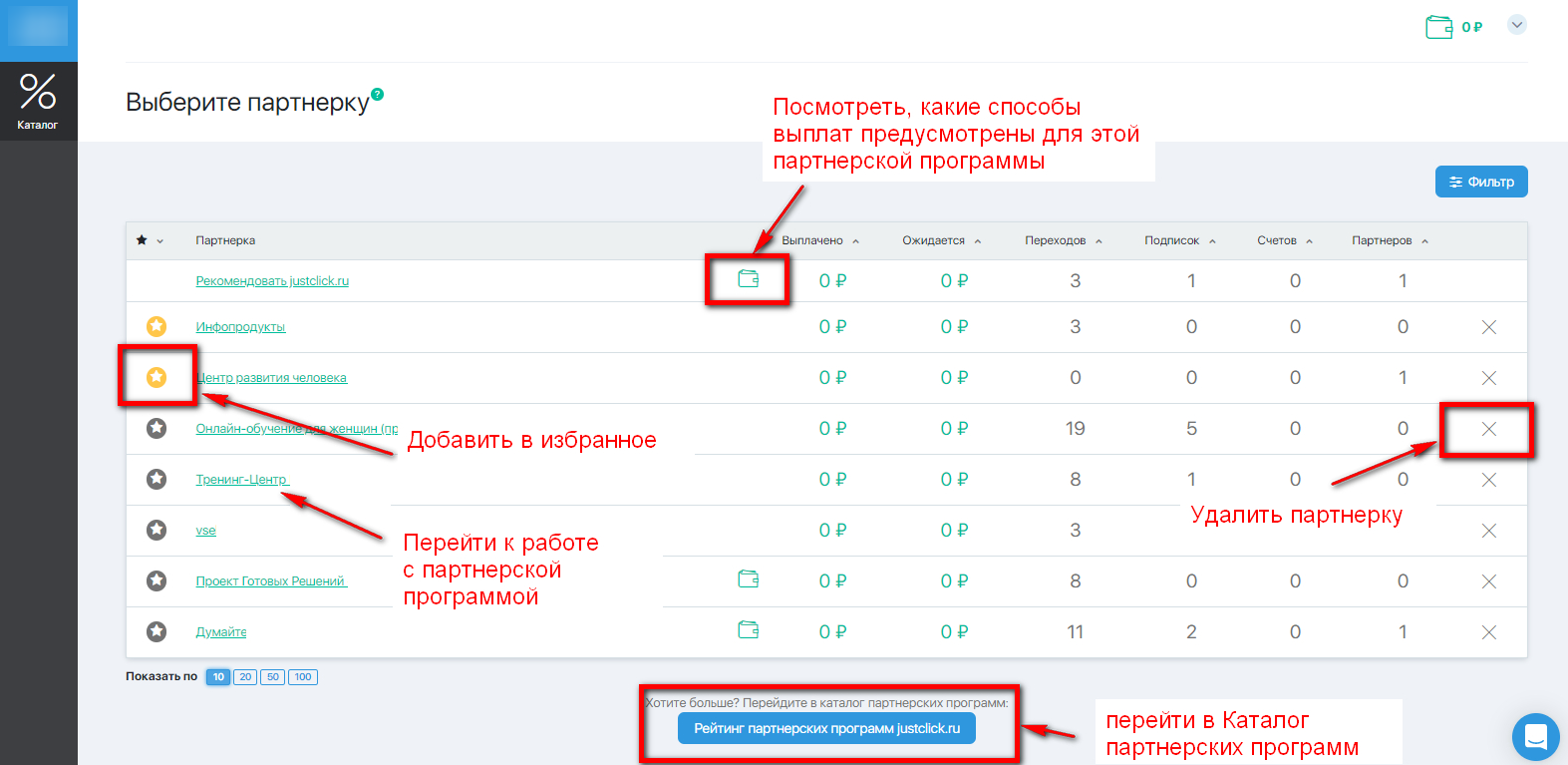 Реферальная программа открытие карта