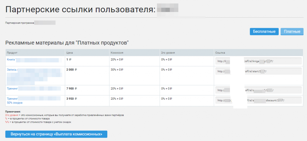 Реферальная ссылка карты. Партнерская ссылка. Выплаты партнёрских программ. Скриншоты с партнерский программ. Ссылочные партнёрки.